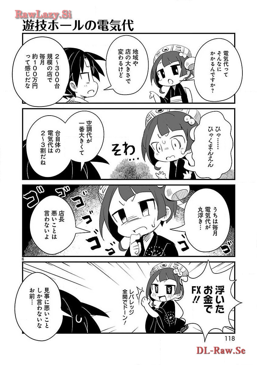 P6