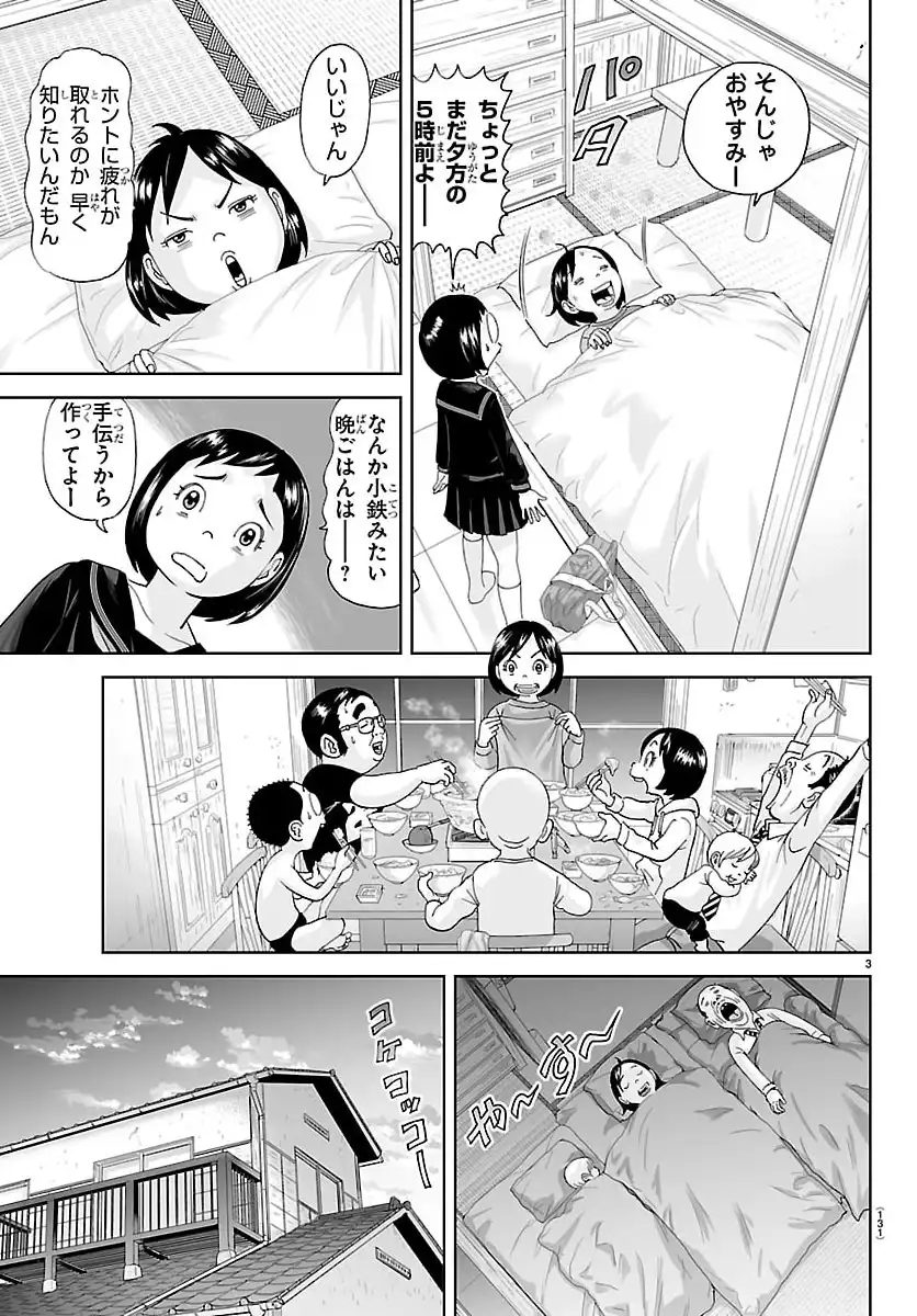 P3