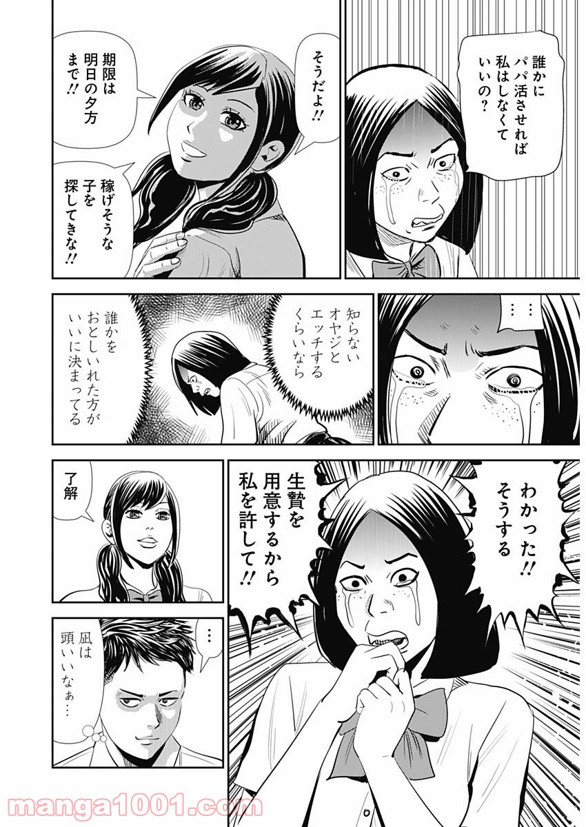 P10