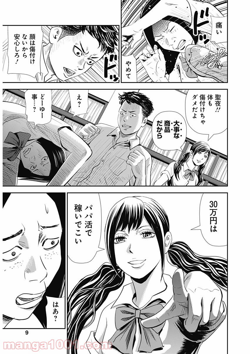P7