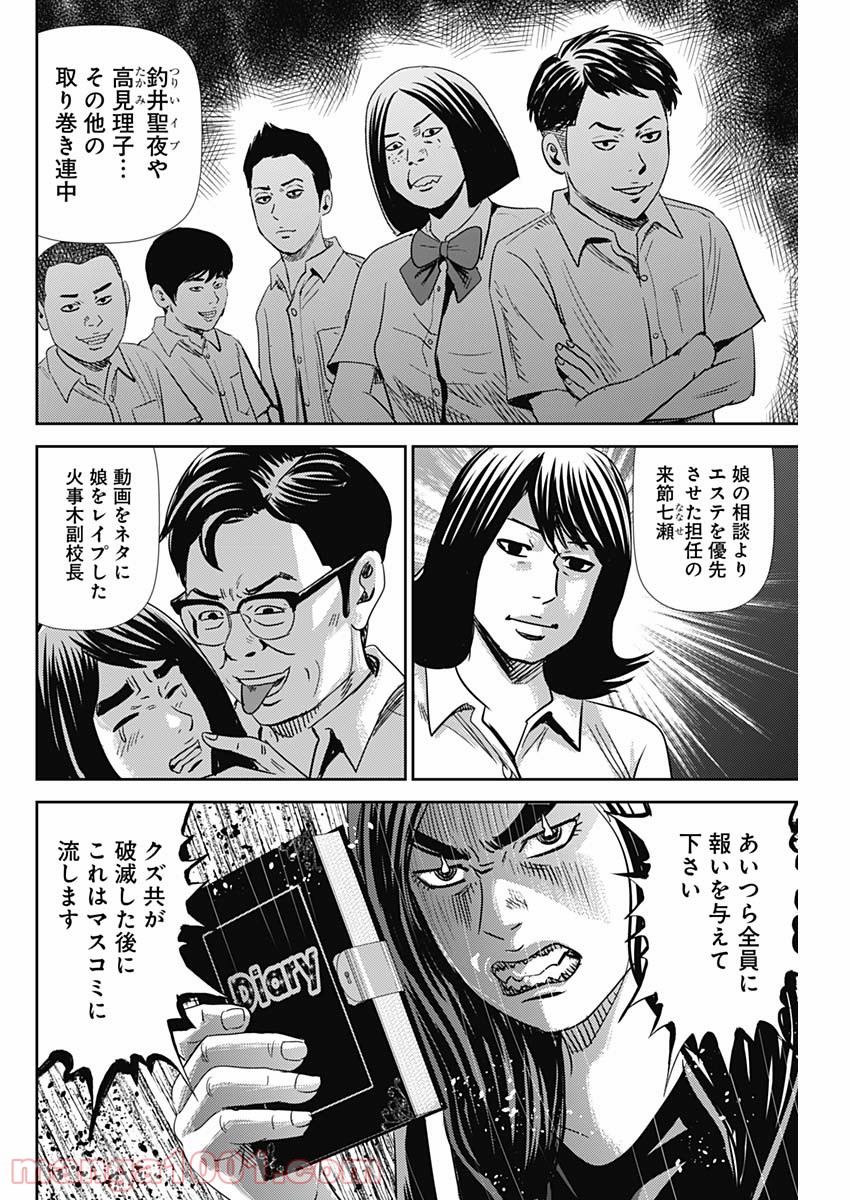 P20