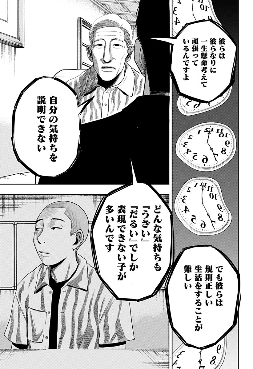 P17