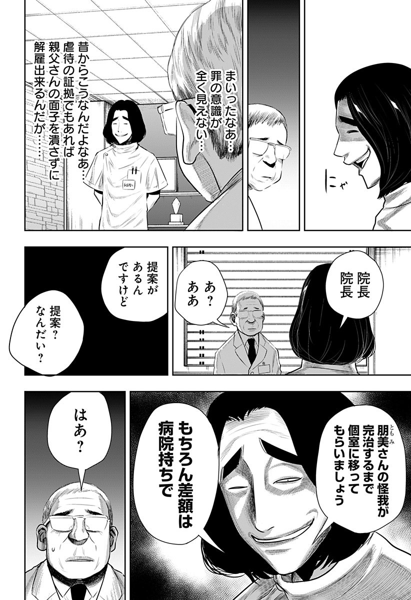 P28