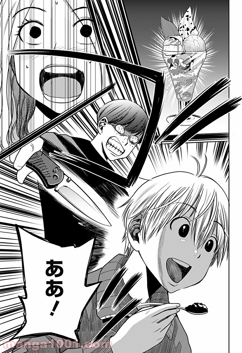P3