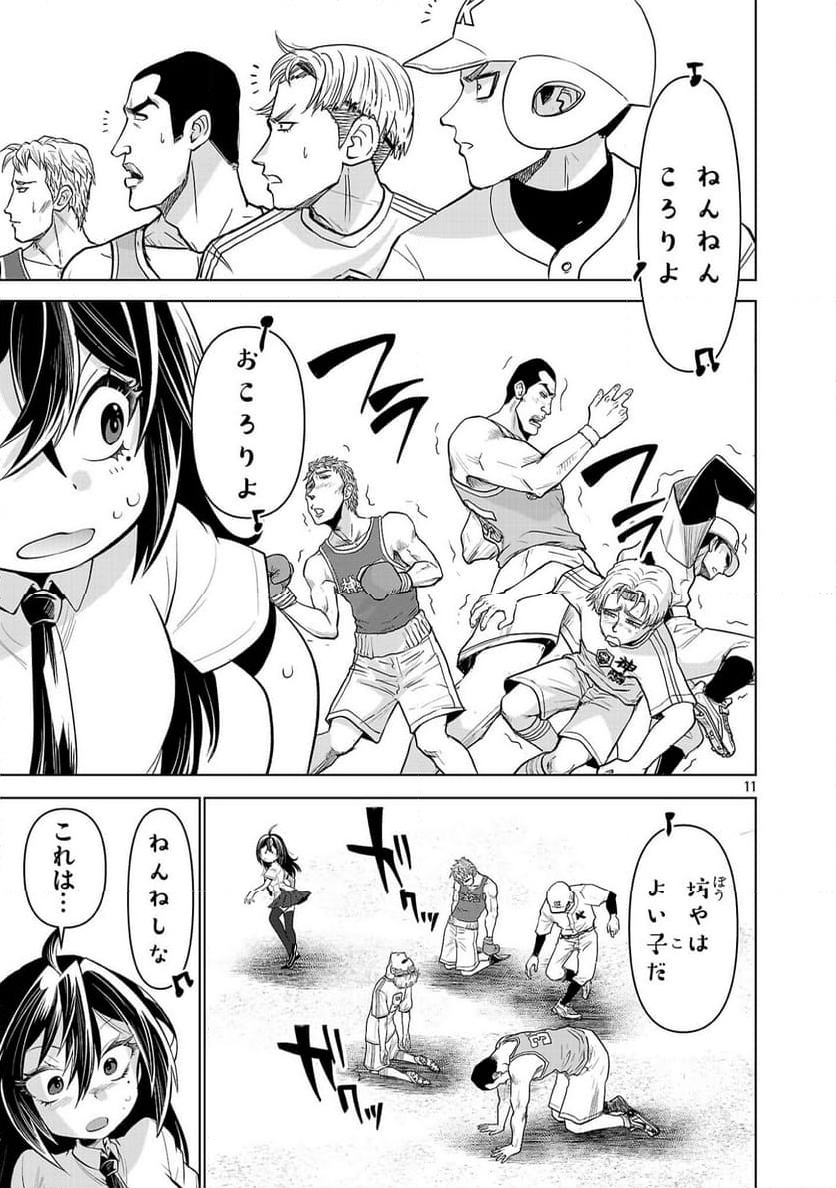 P11