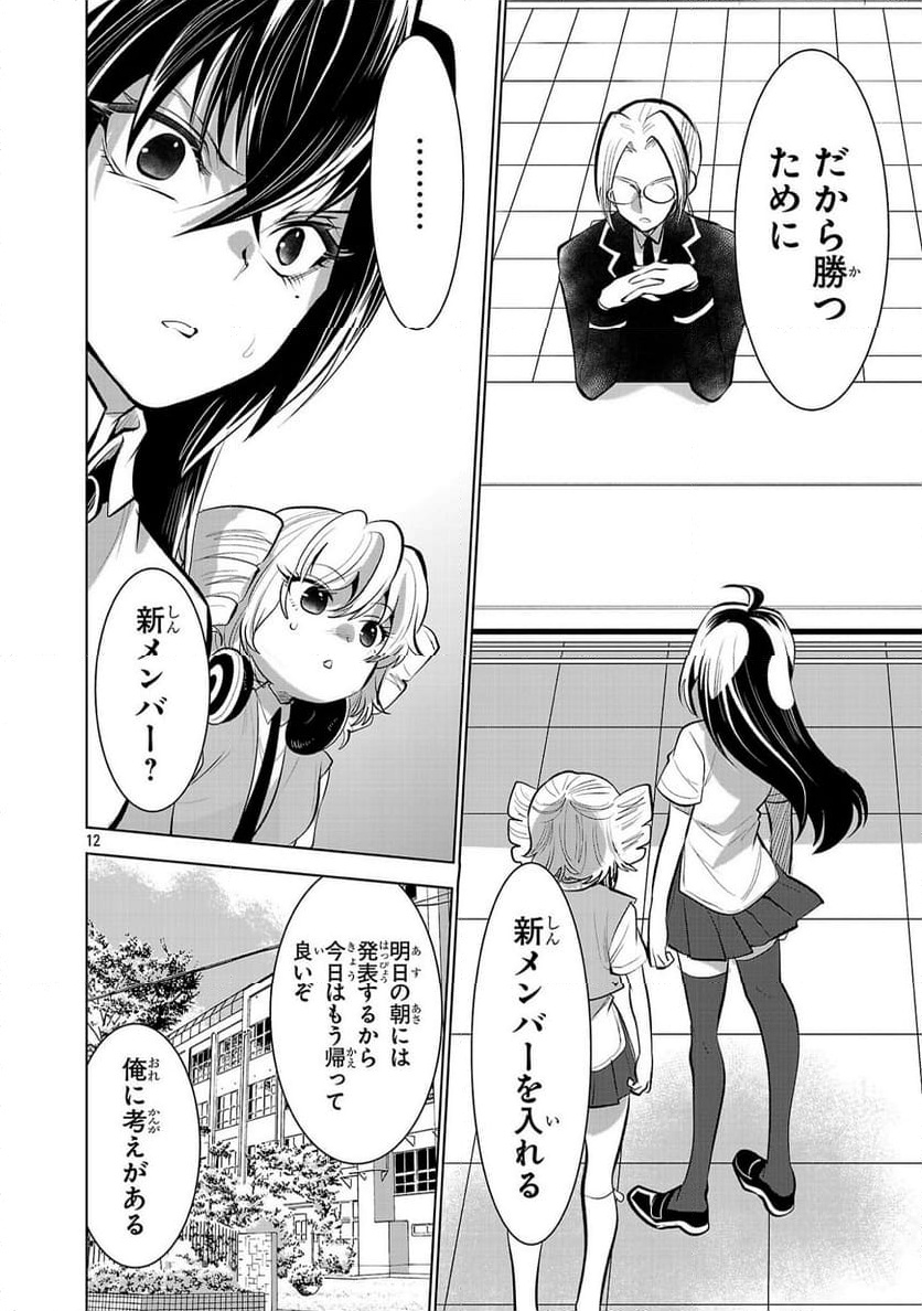 P12