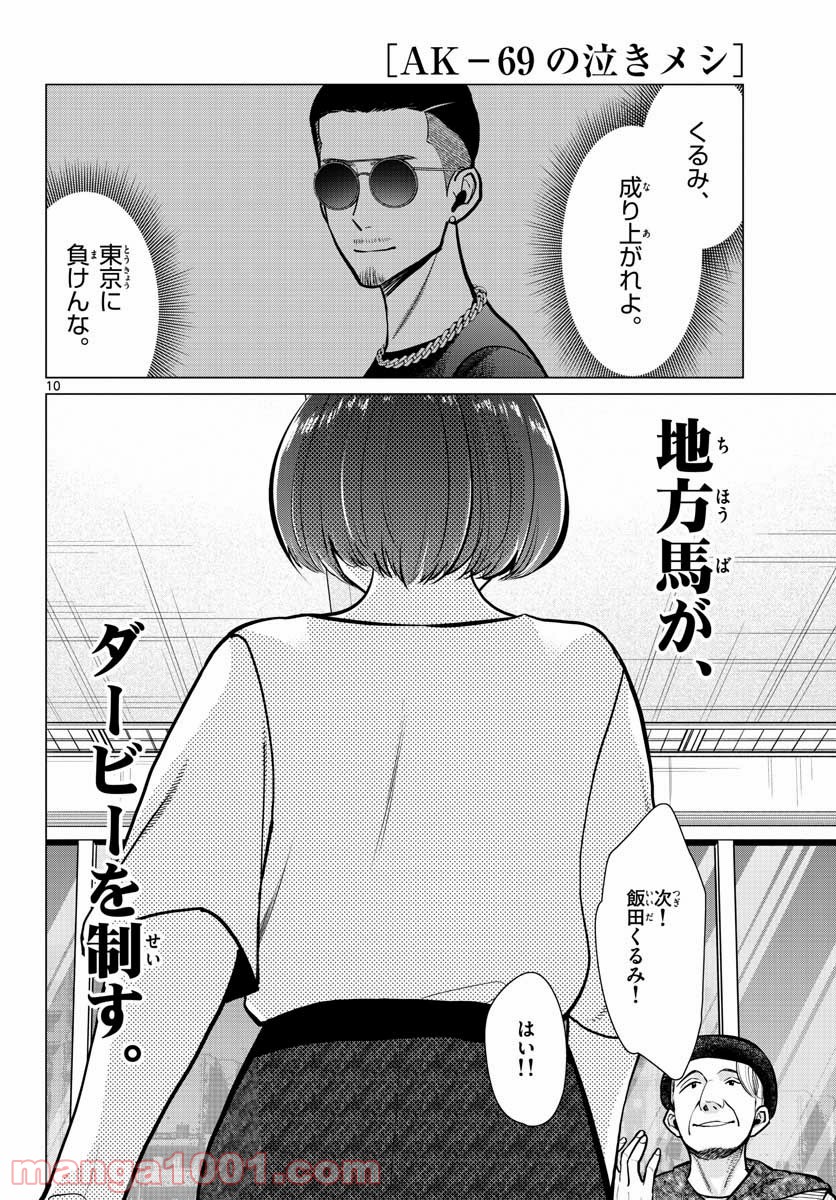 P10