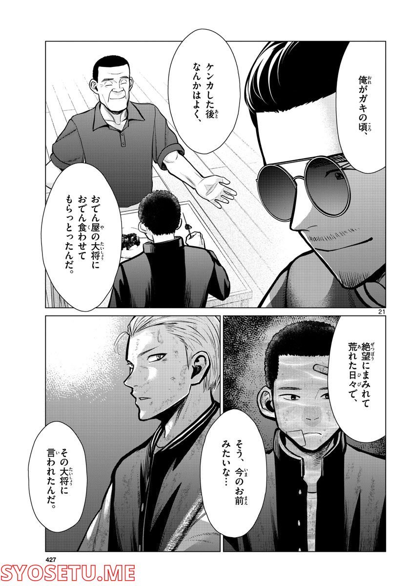 P21
