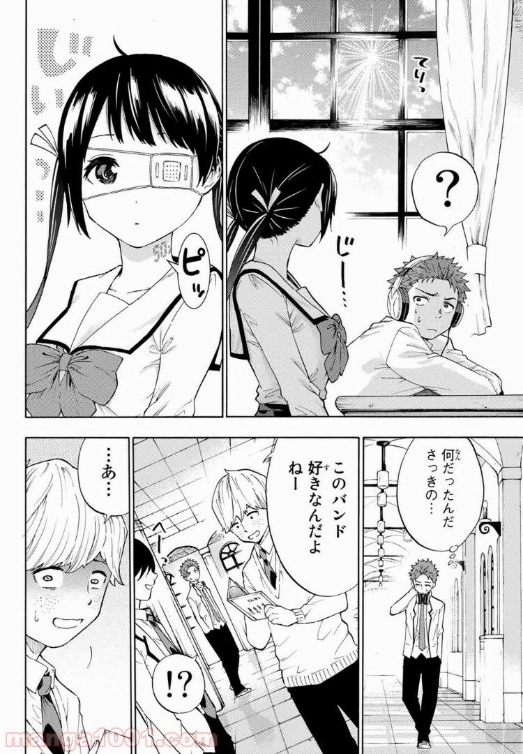 P10