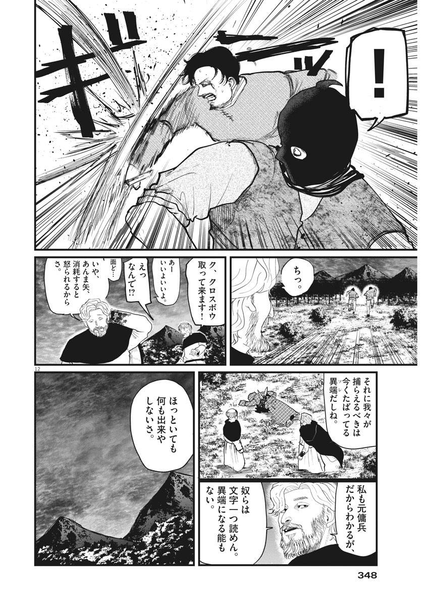 P12