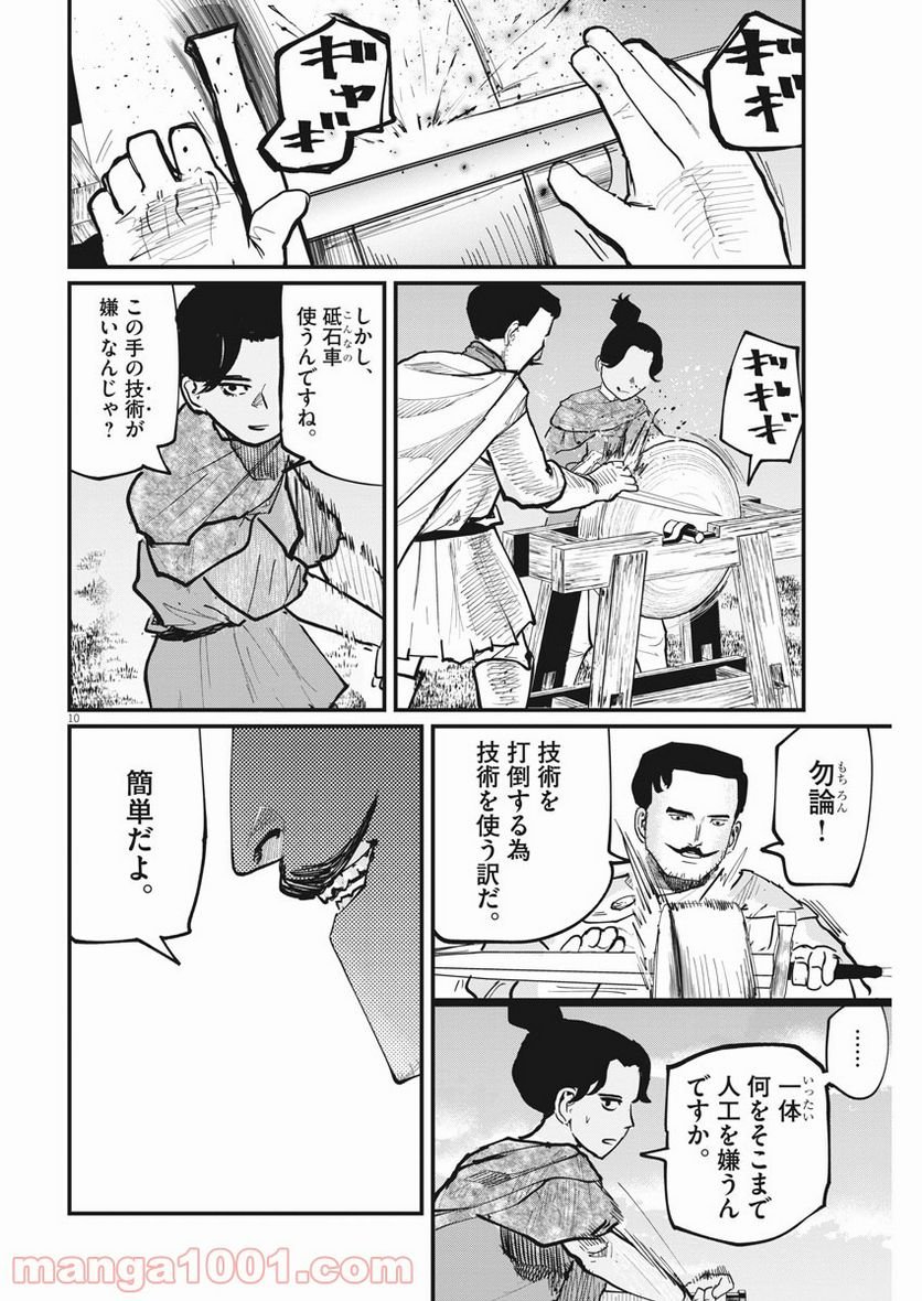 P10