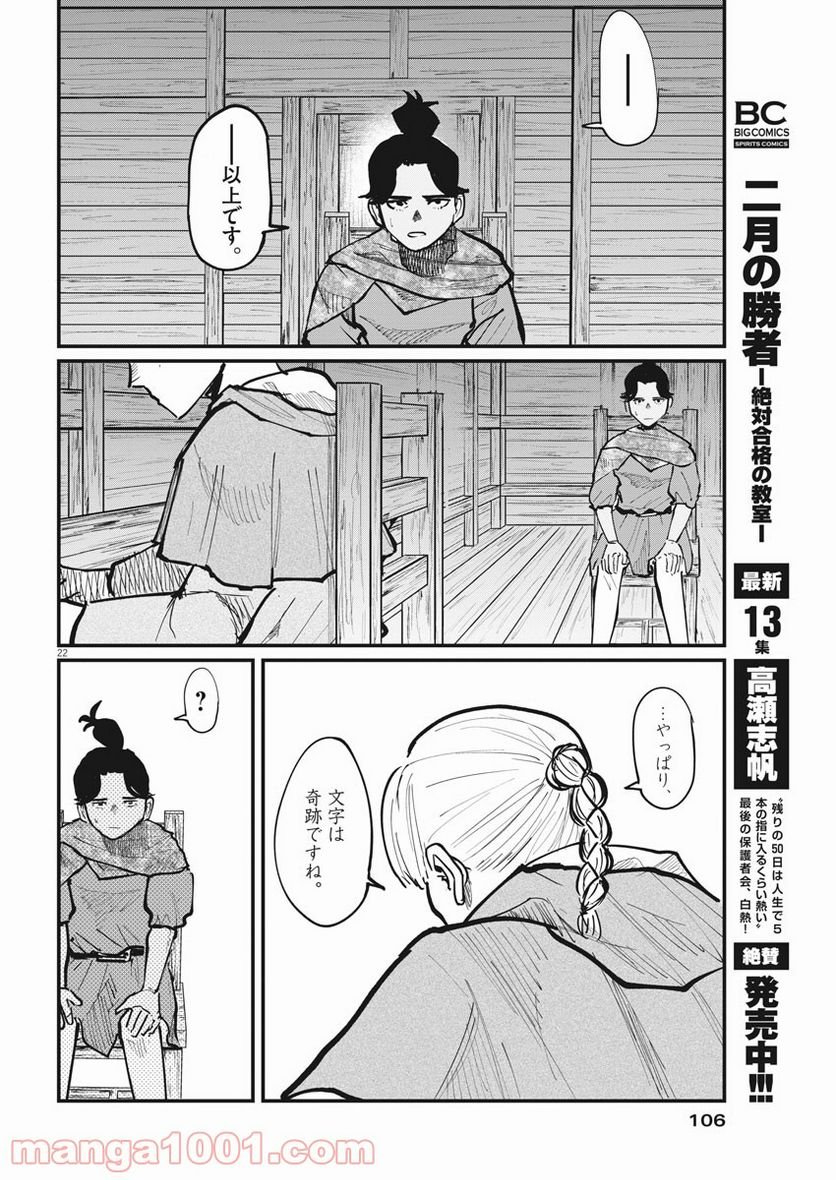 P22