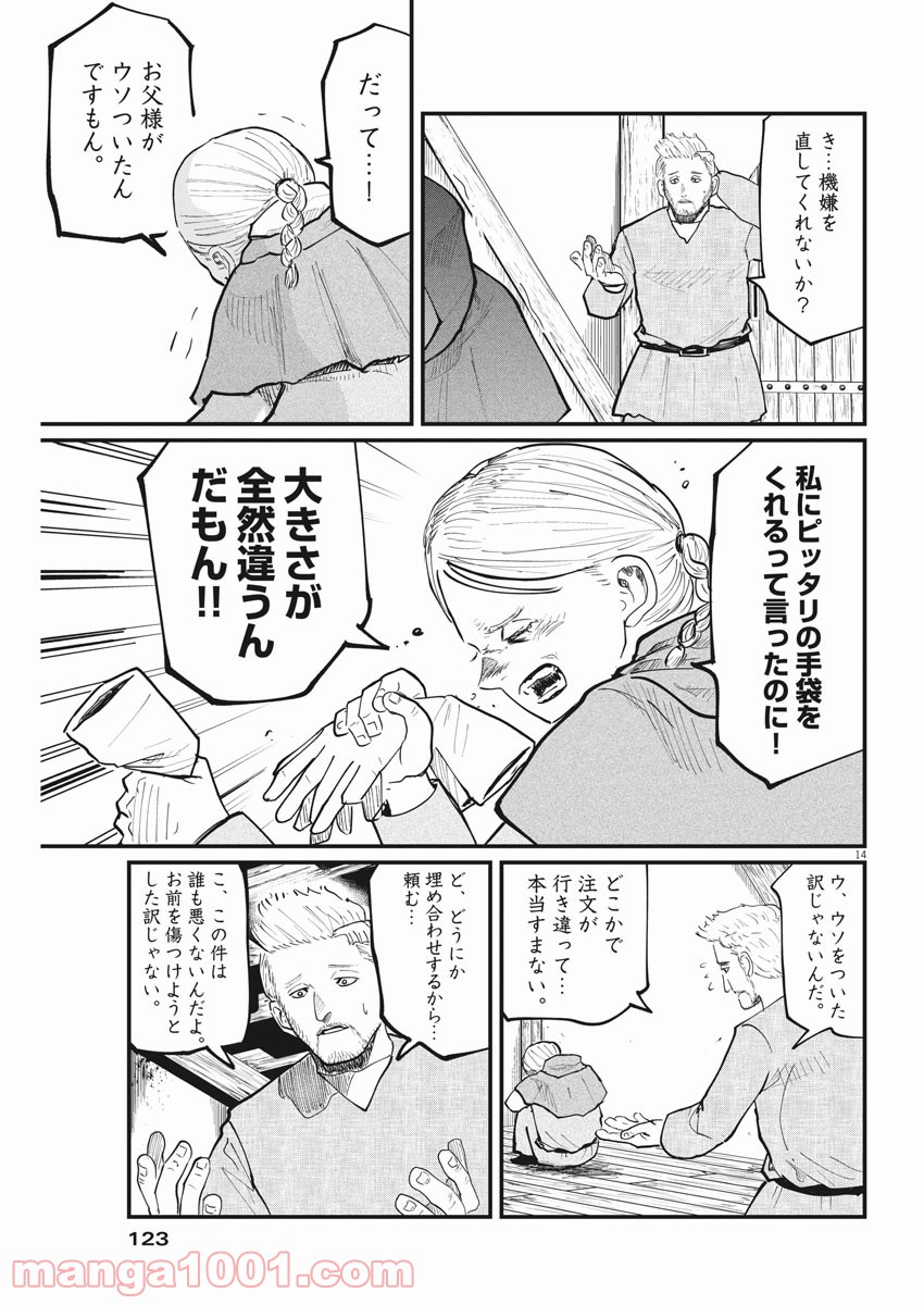 P13