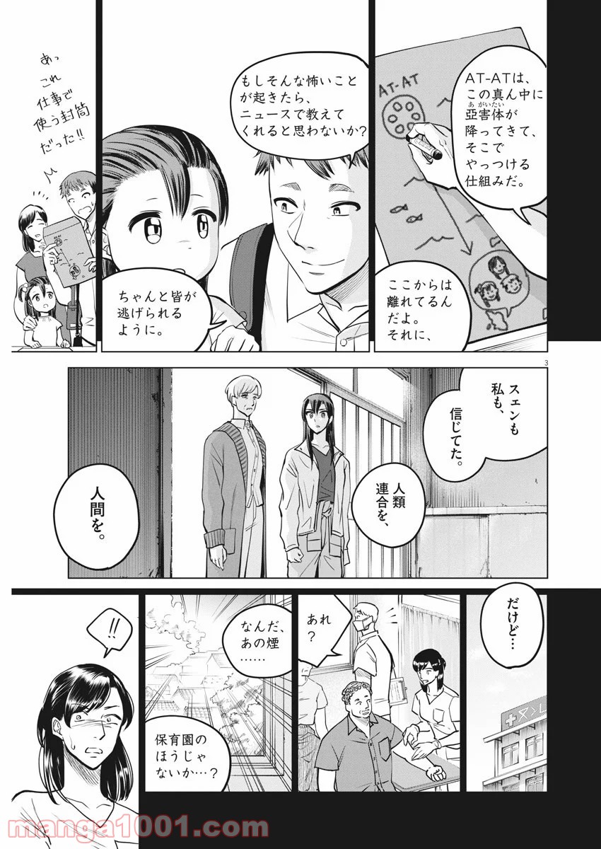 P3