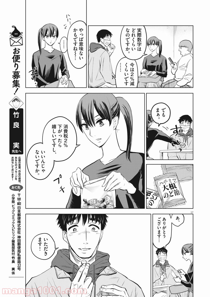 P17