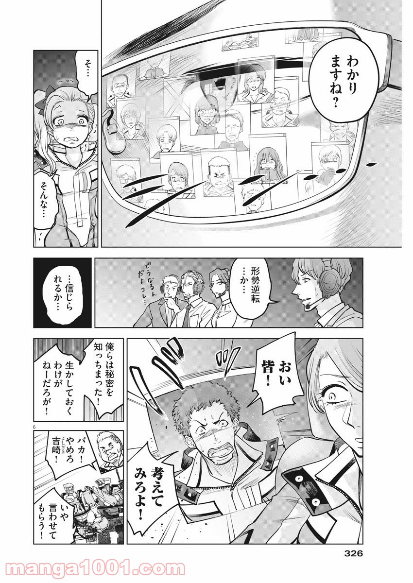 P6