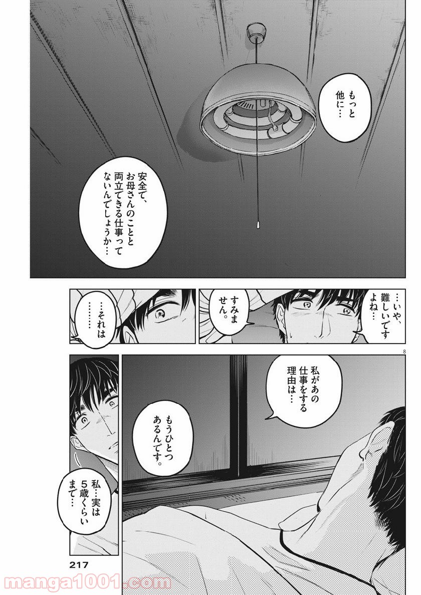 P8