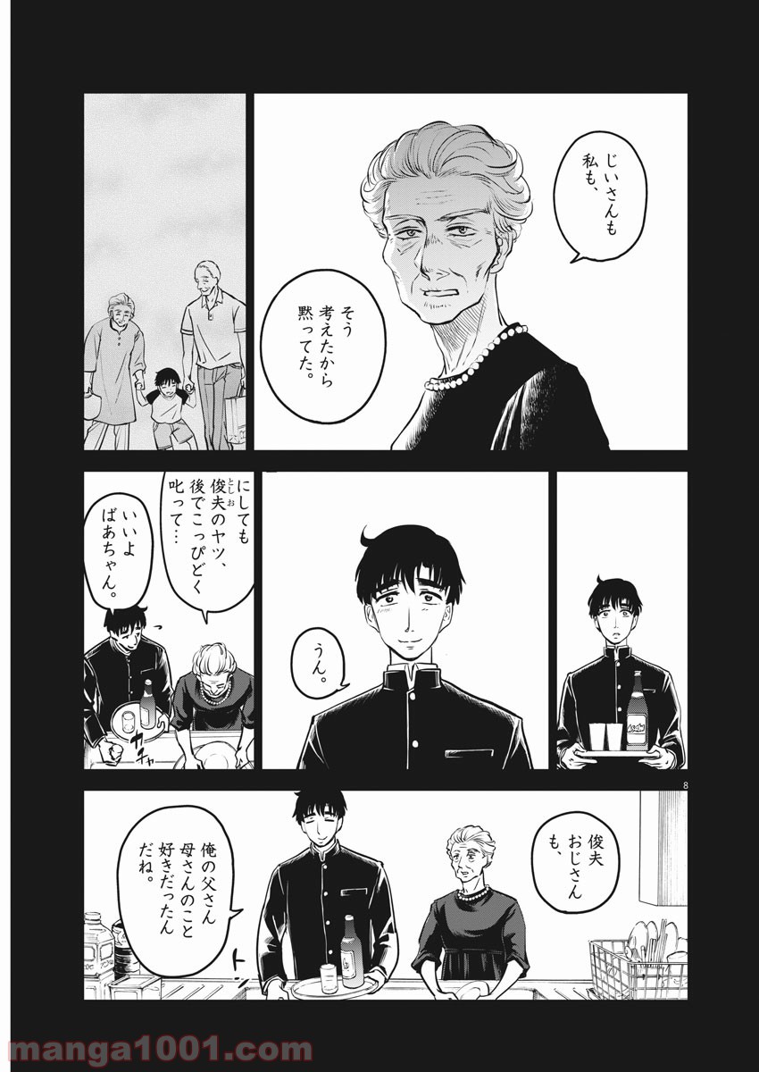 P8