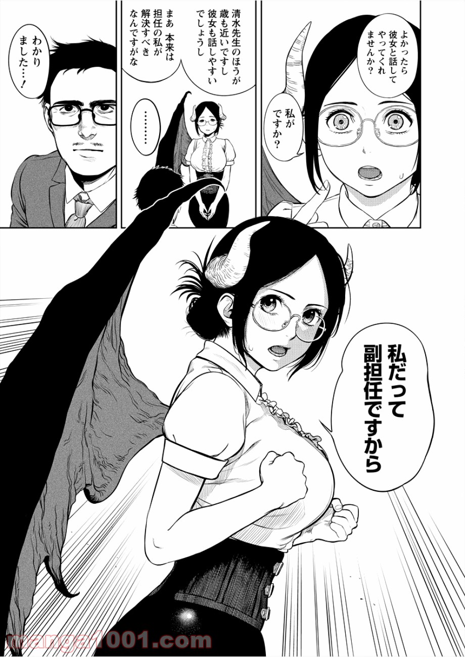 P8