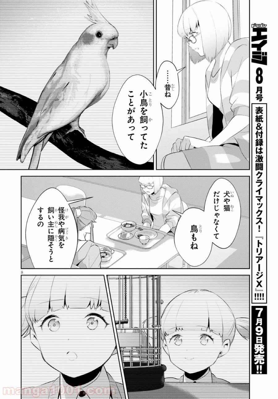 P8