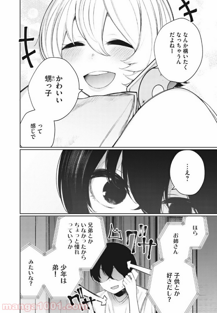 P10