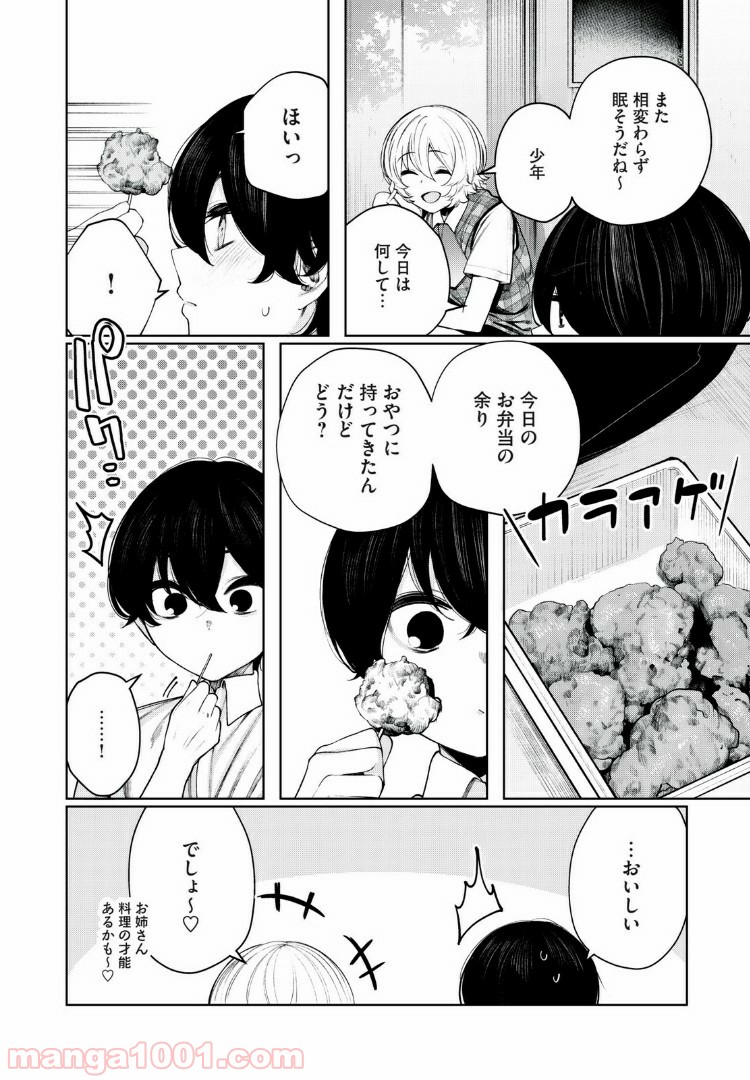 P6