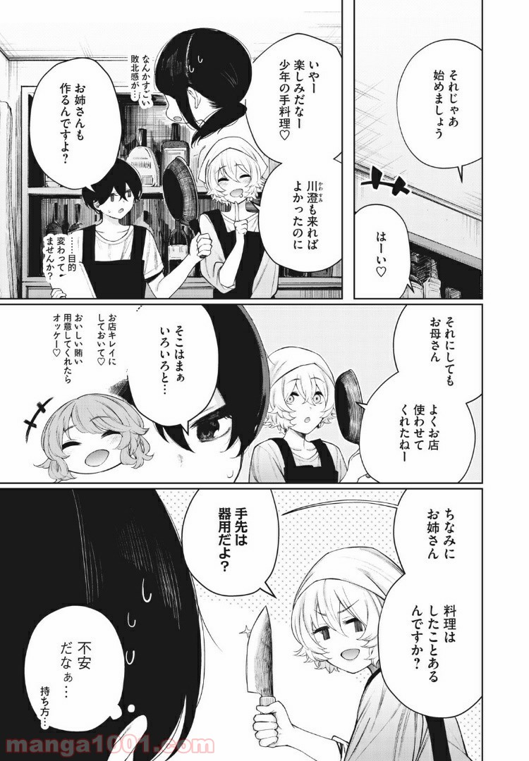 P5