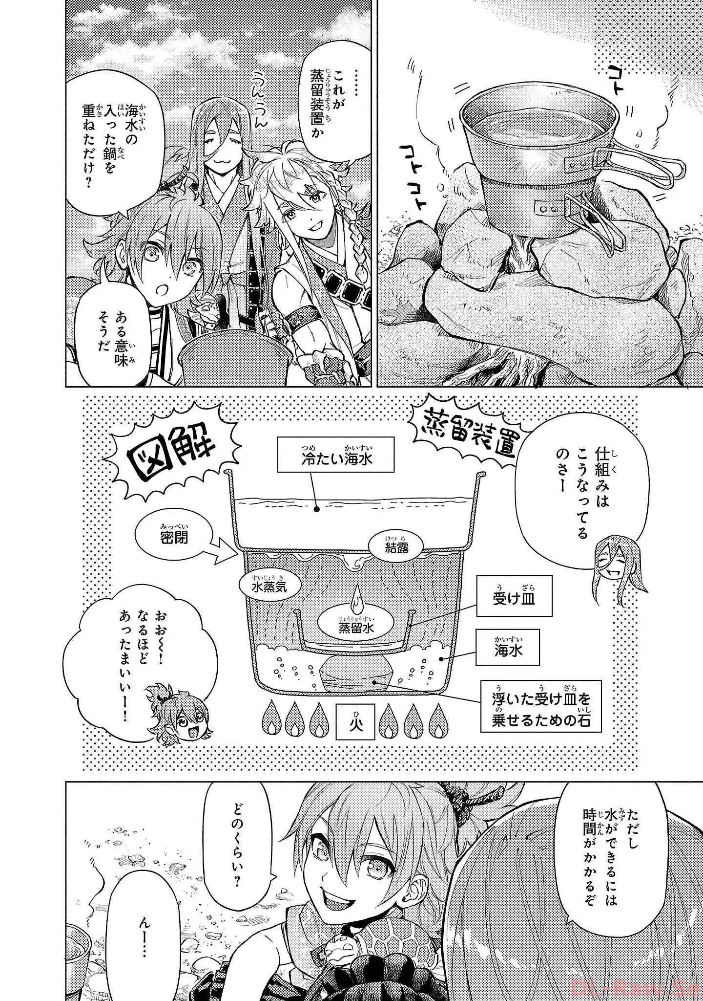 P6