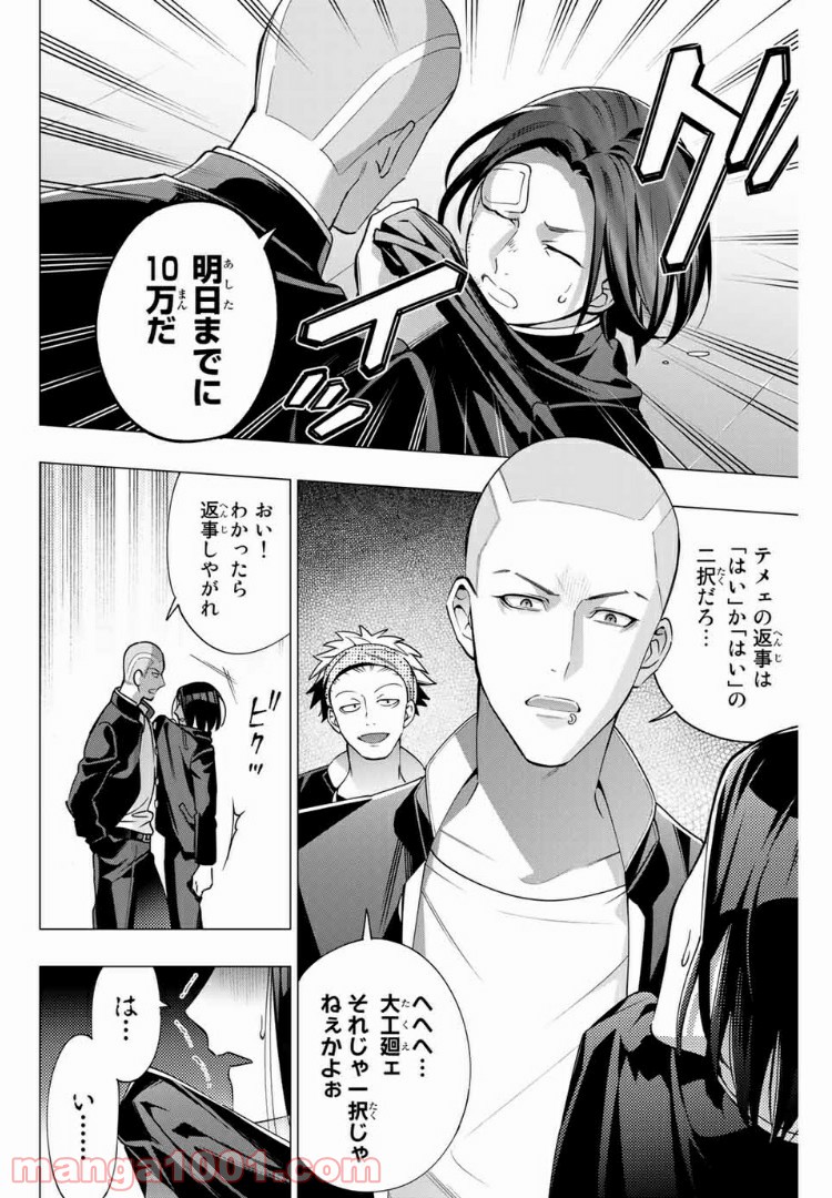 P3