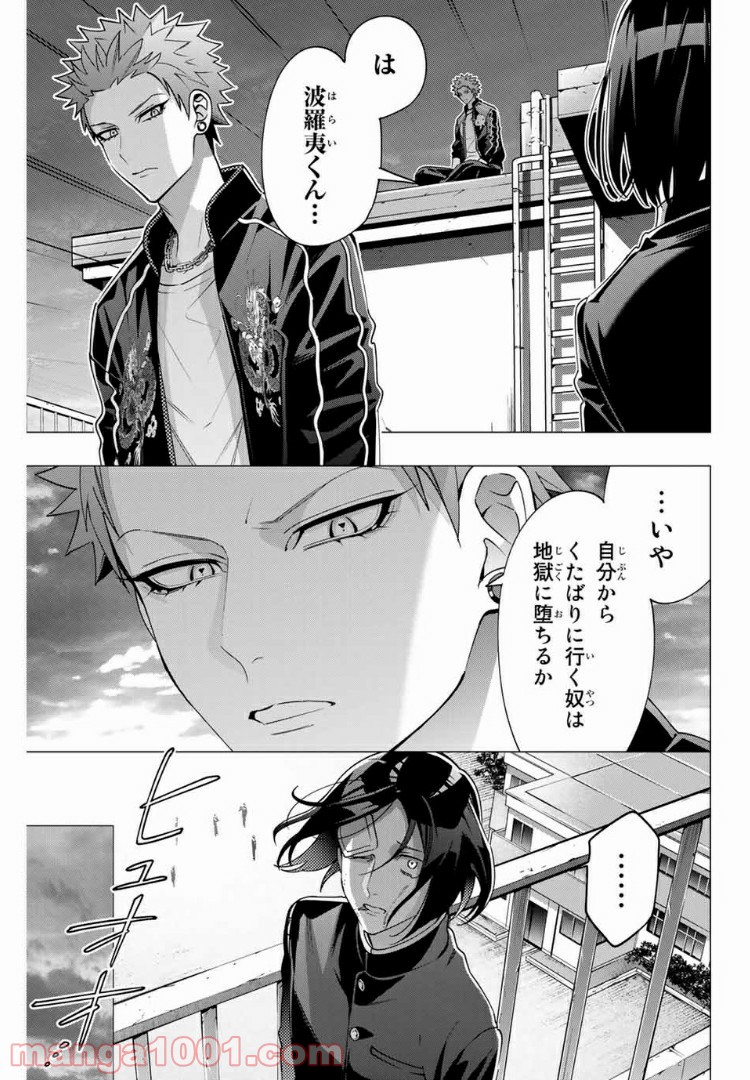 P6