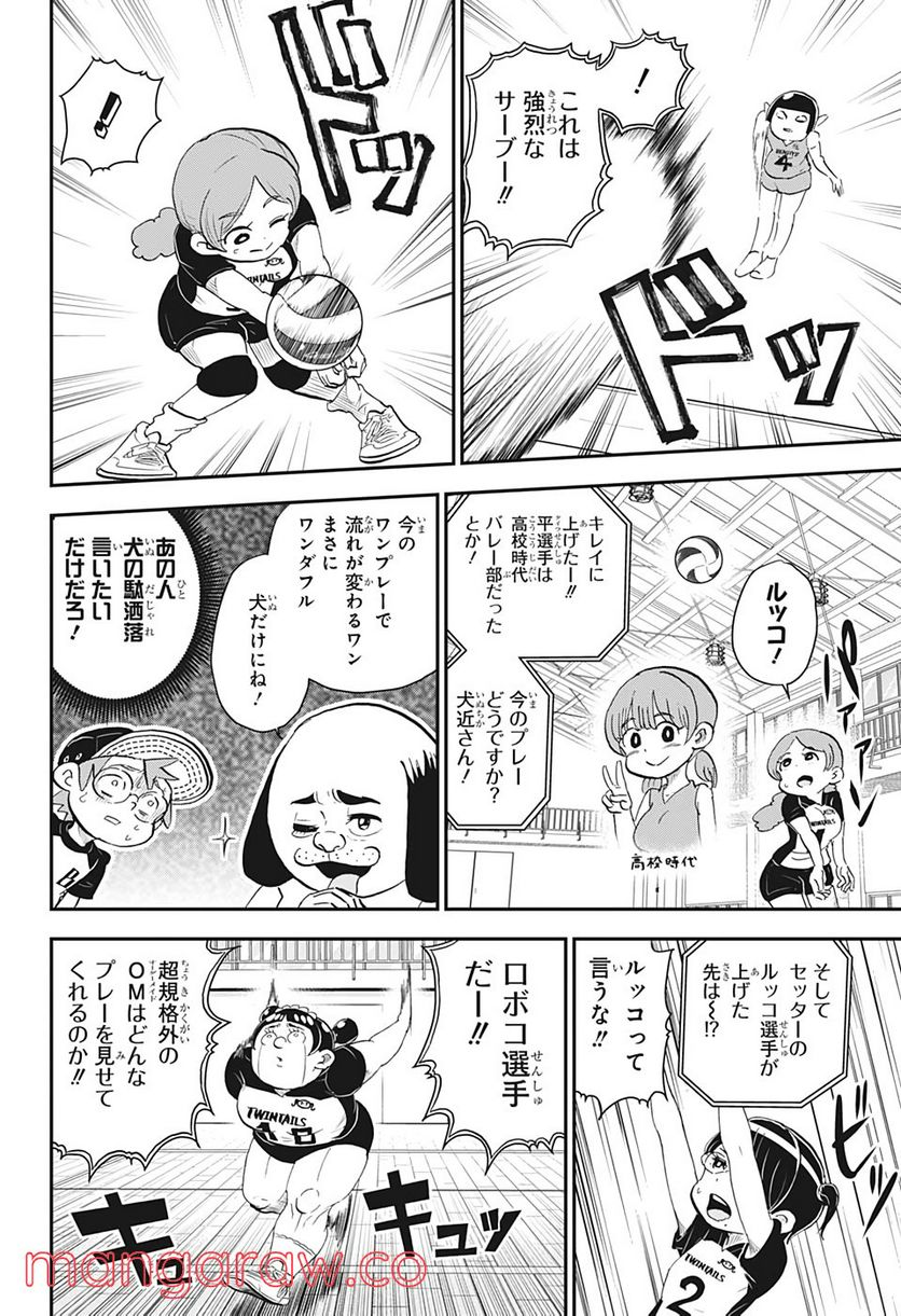 P6