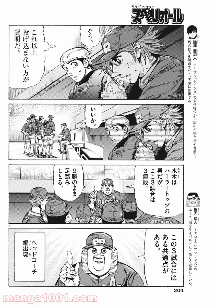 P6