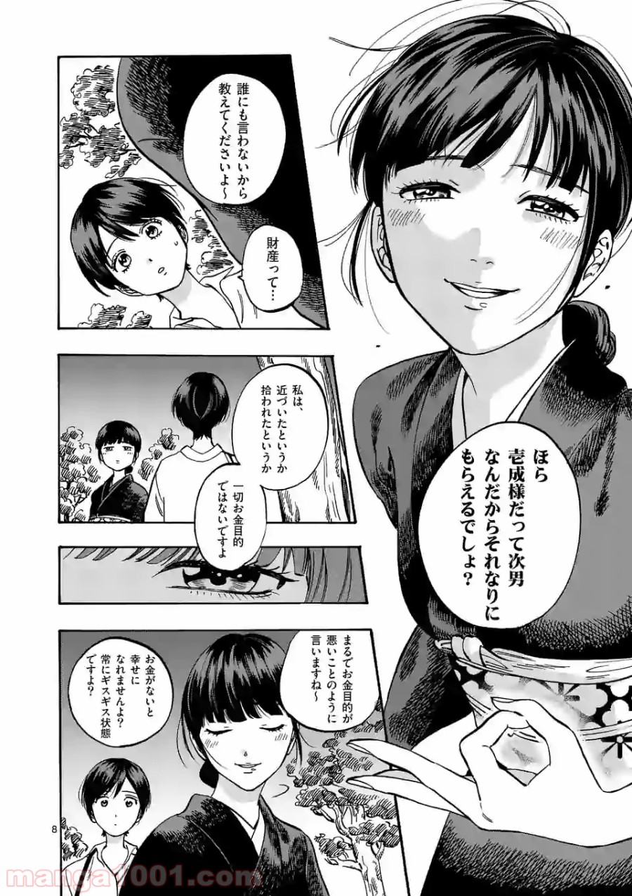 P8