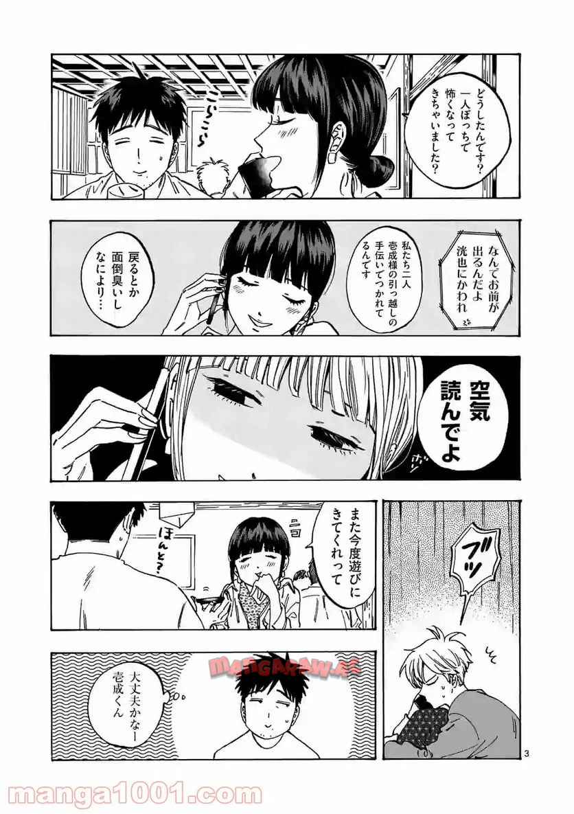 P3