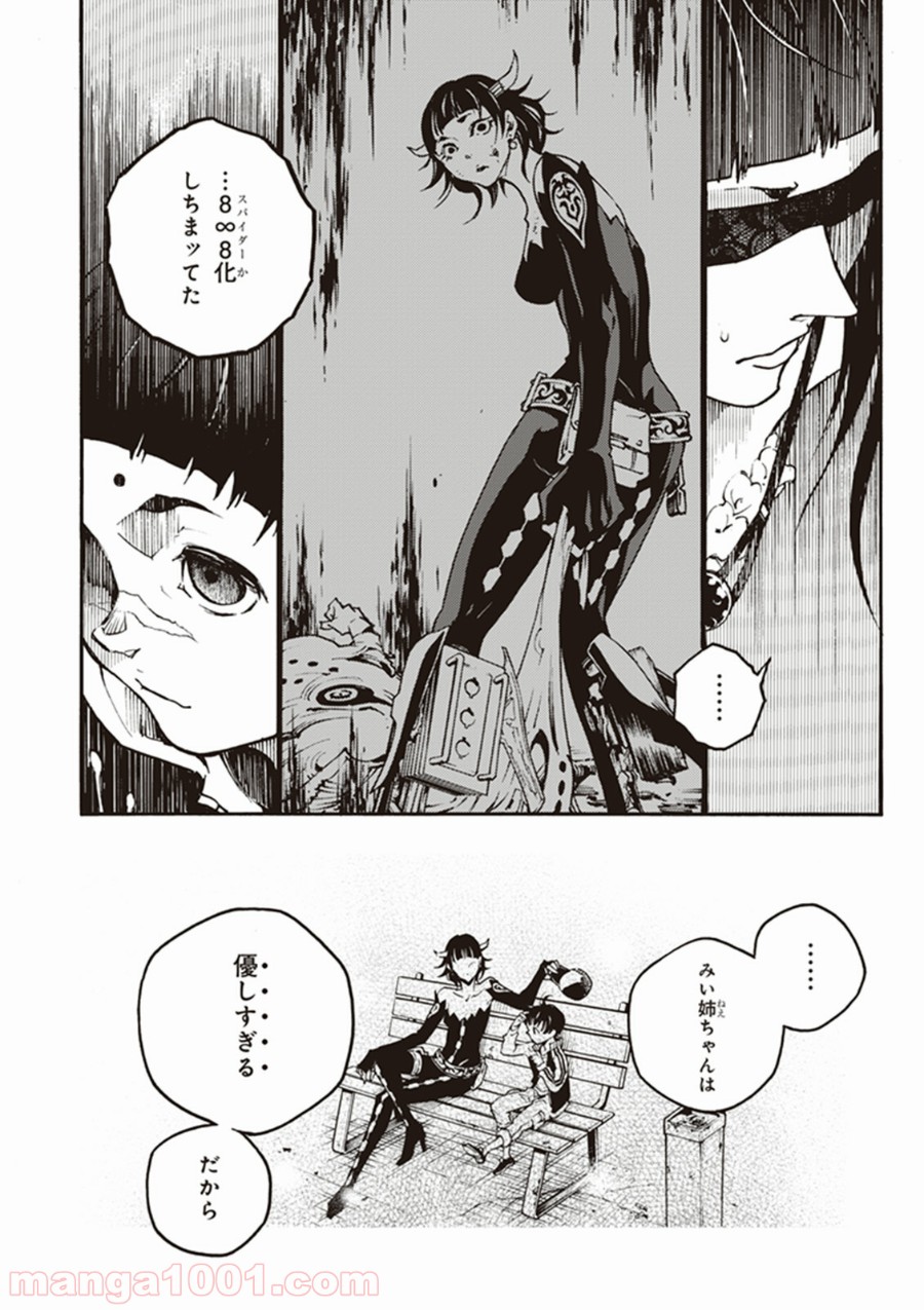 P12