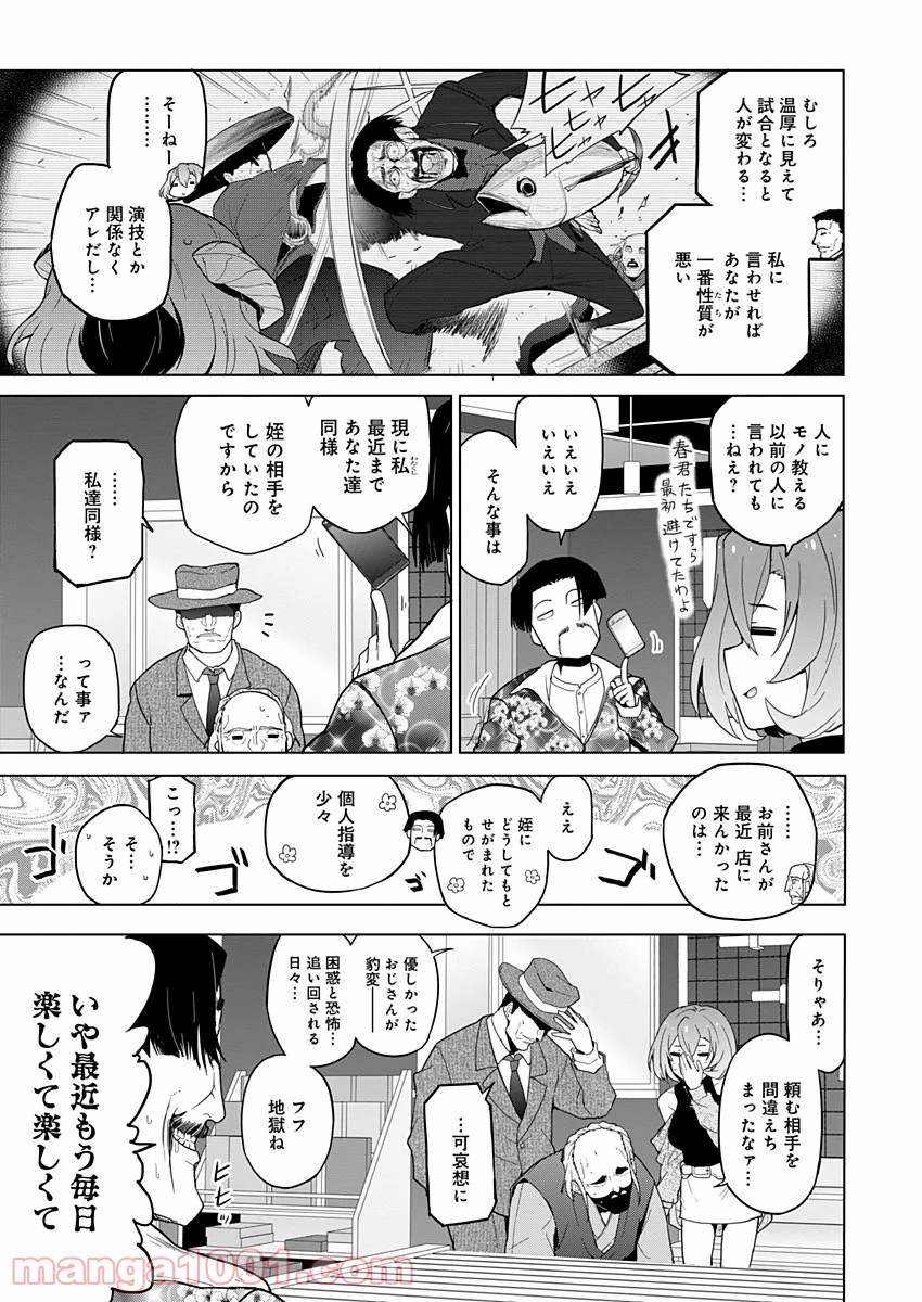 P3