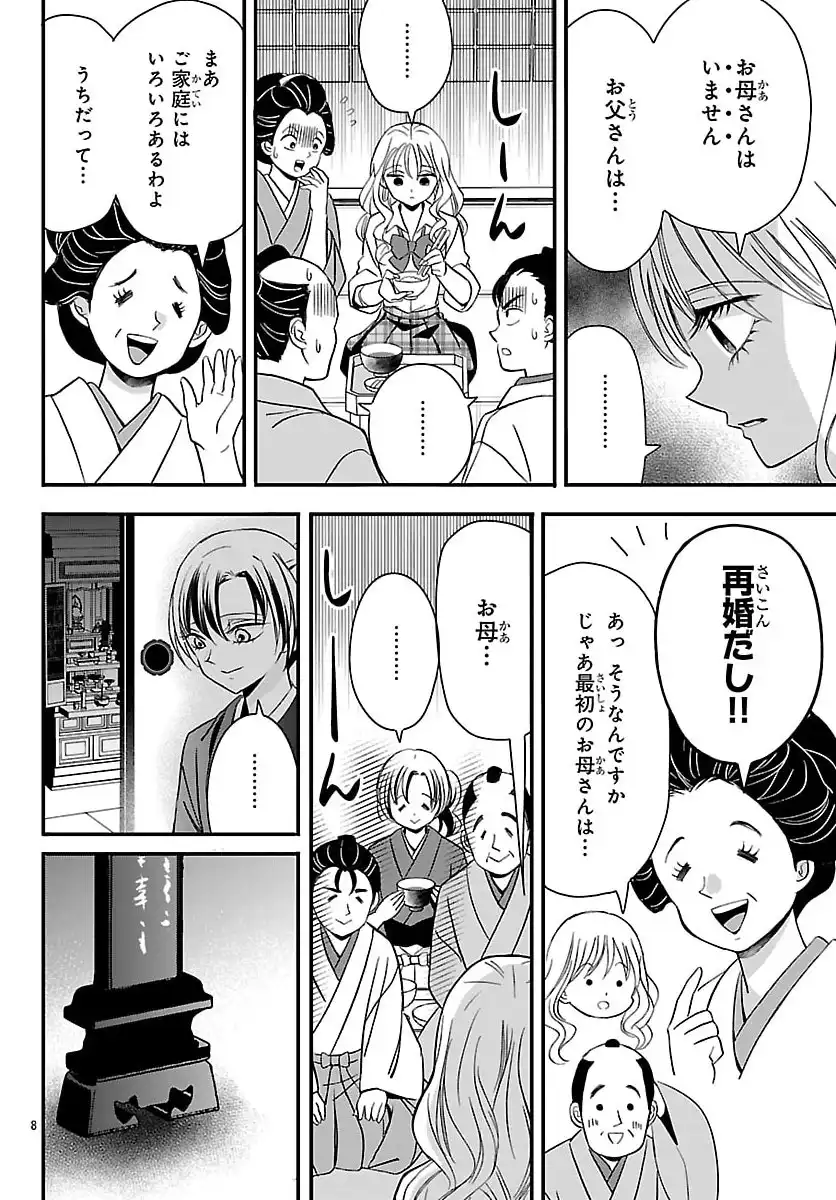 P8