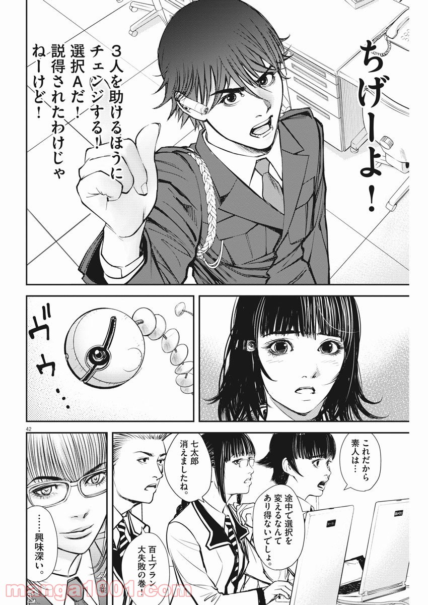 P42