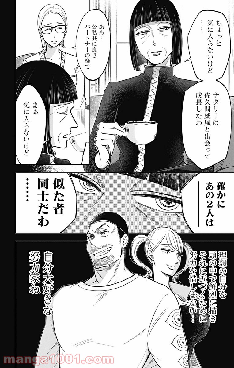 P12