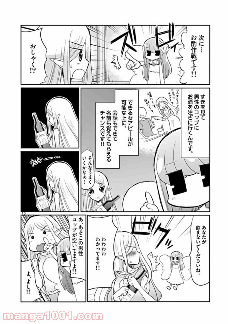 P10