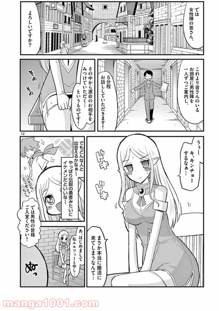 P12
