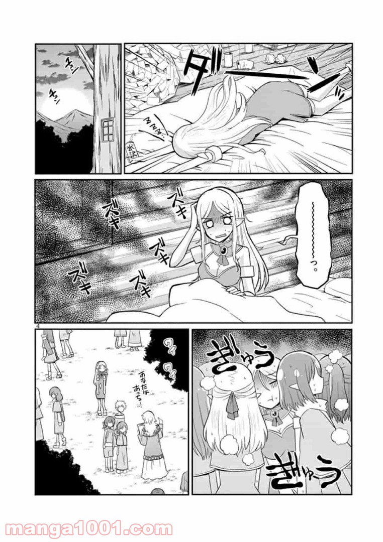 P4