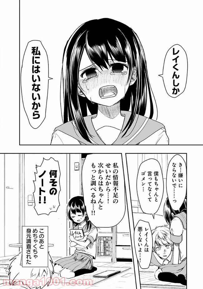 P8