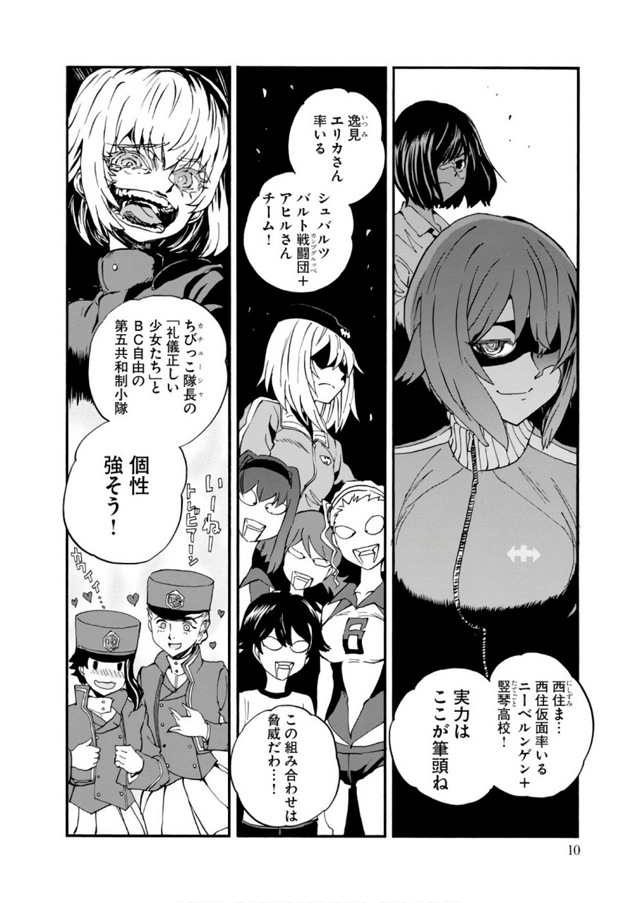 P10