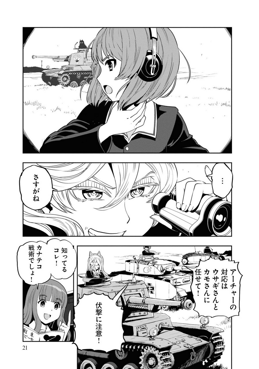 P21