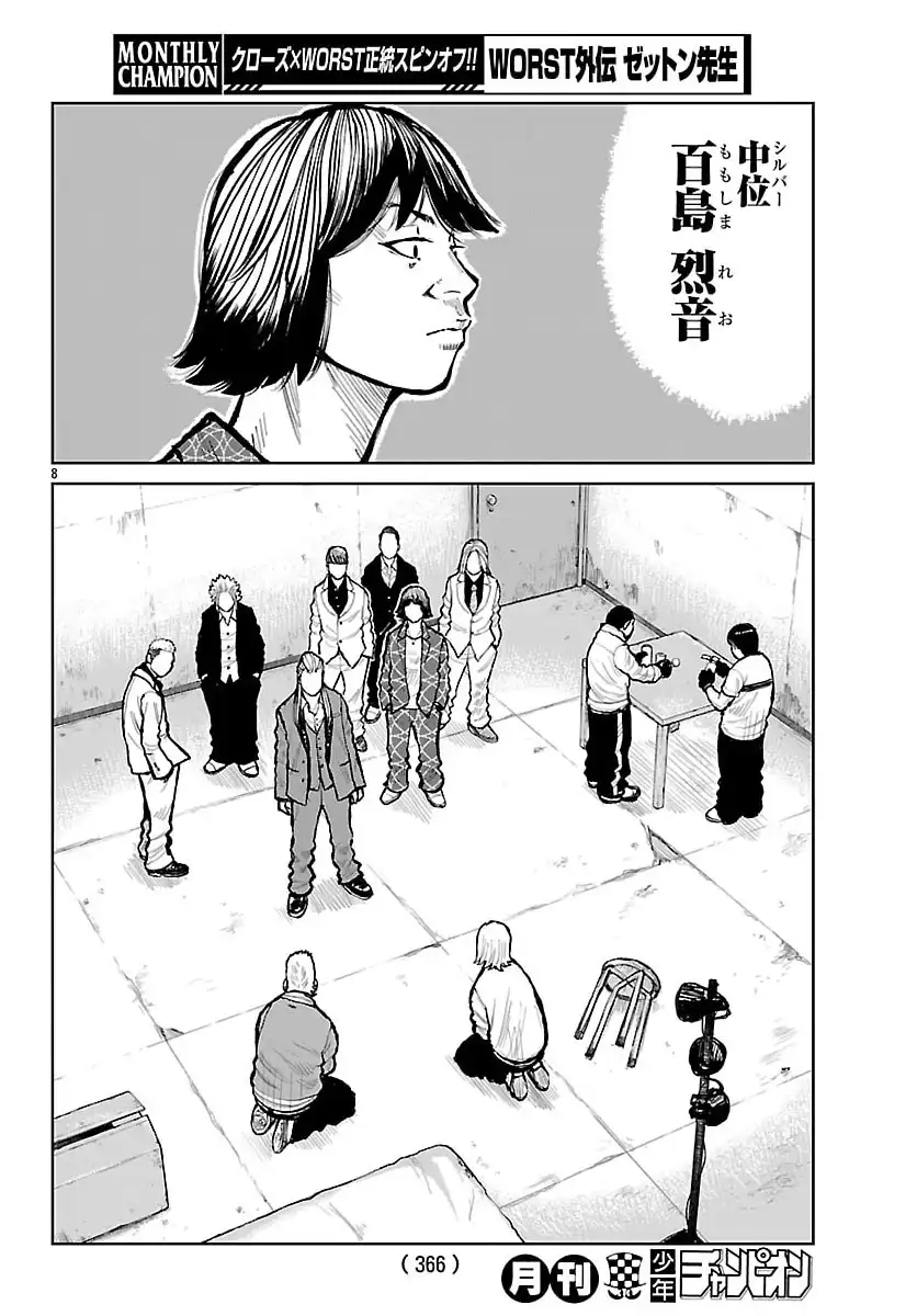 P8