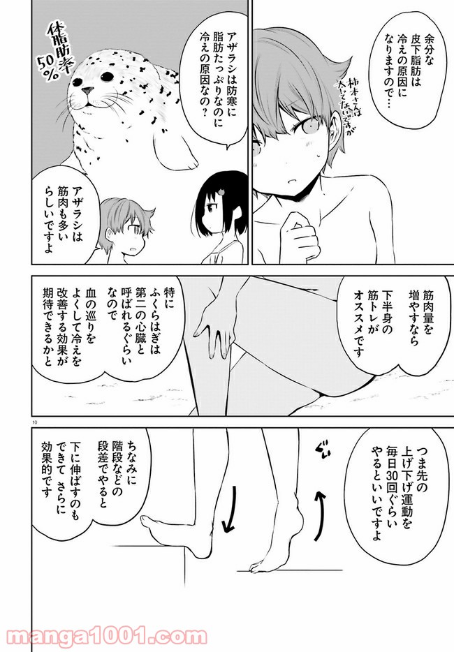 P10