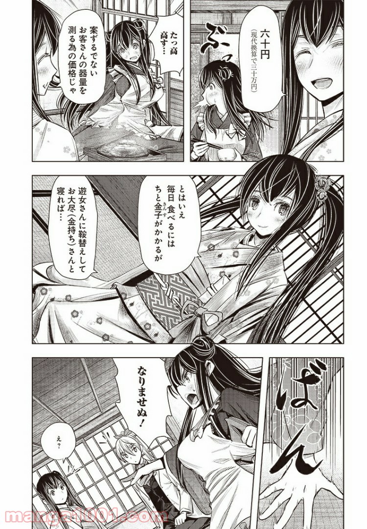 P9