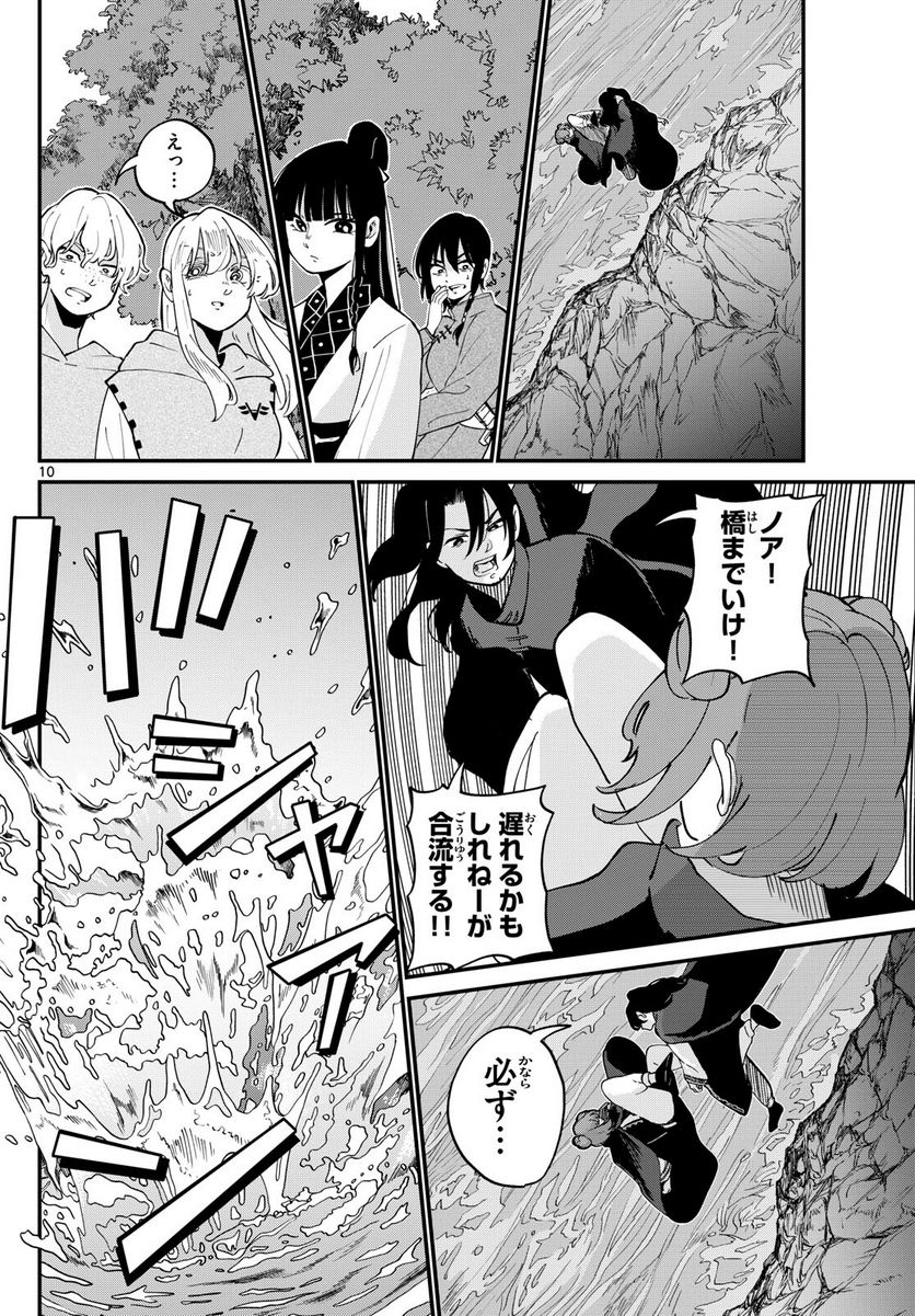 P10
