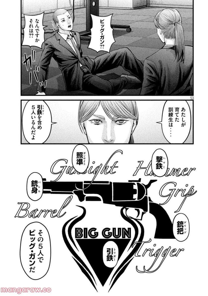 P53